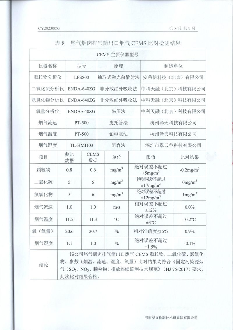 2023年***季度在線比對(duì)報(bào)告-10